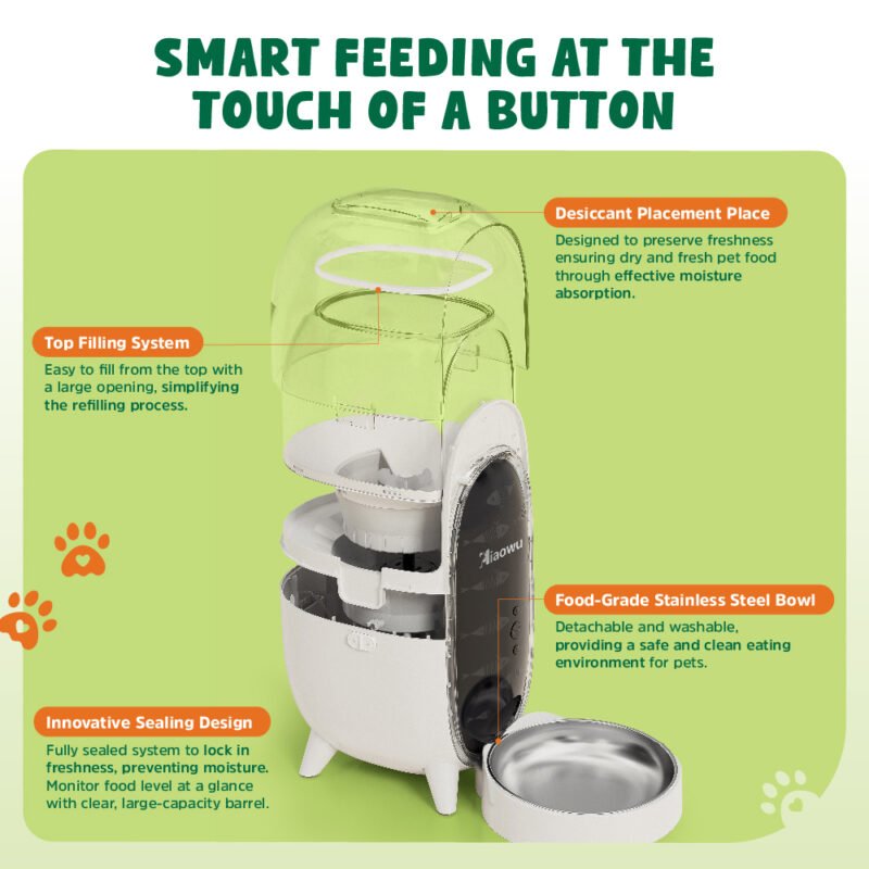 Miaowu Cat Feeder - Image 3