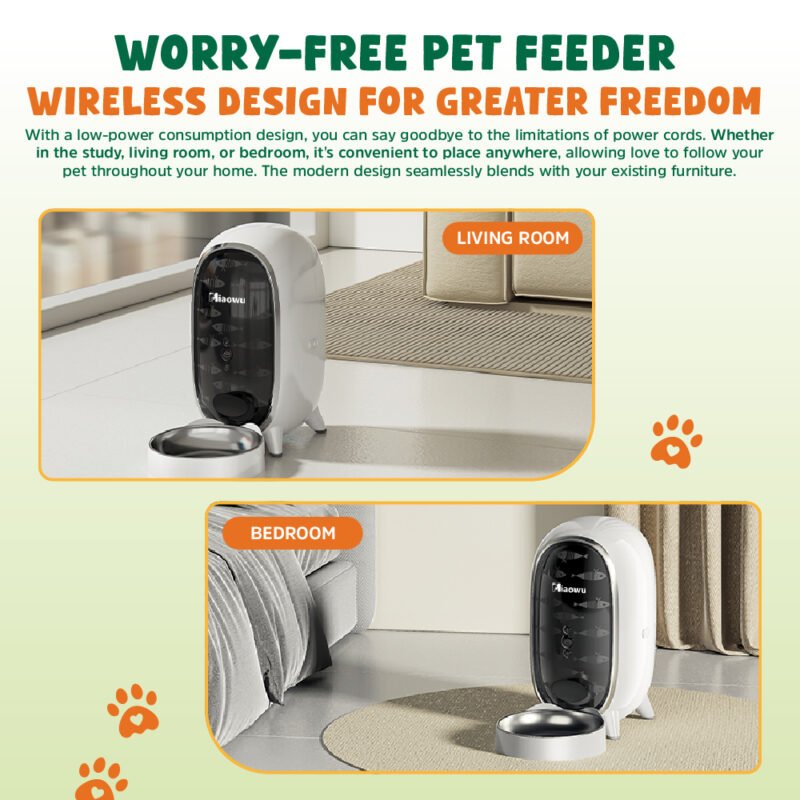 Miaowu Cat Feeder - Image 7